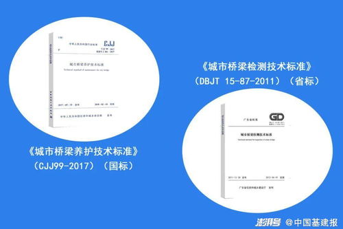 黑科技賦能橋梁安全 VR巡檢、自動(dòng)化監(jiān)測(cè)與物聯(lián)網(wǎng)技術(shù)的全方位守護(hù)