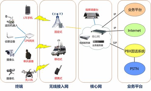 薛開(kāi)安出席2019全球中小企業(yè)長(zhǎng)安大會(huì)籌備會(huì)，共話物聯(lián)網(wǎng)技術(shù)研發(fā)新篇章