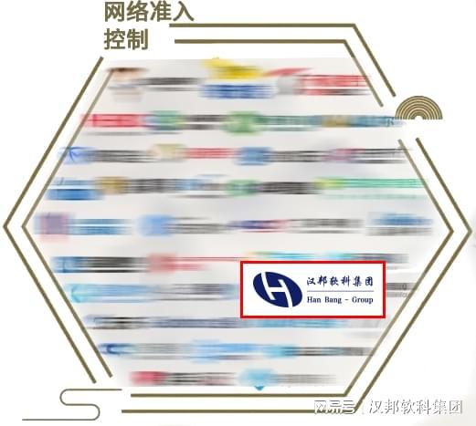喜訊！漢邦公司多領(lǐng)域上榜安全?！毒W(wǎng)絡(luò)安全行業(yè)全景圖》，彰顯物聯(lián)網(wǎng)技術(shù)研發(fā)硬實(shí)力
